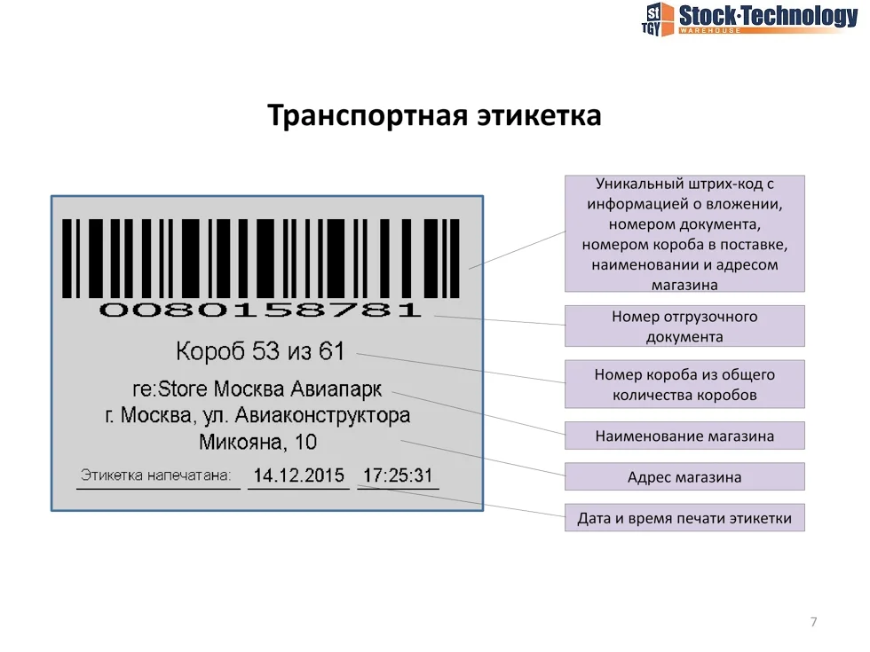 транспортная этикетка для короба